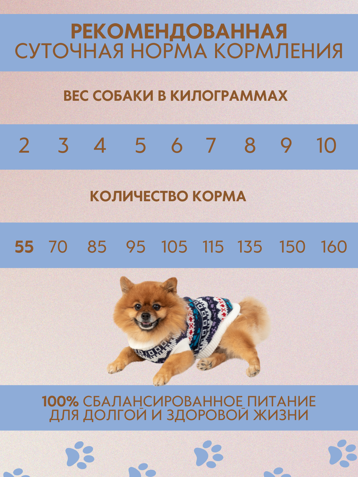 BRAVADI для собак мелких пород с ягненком и рисом